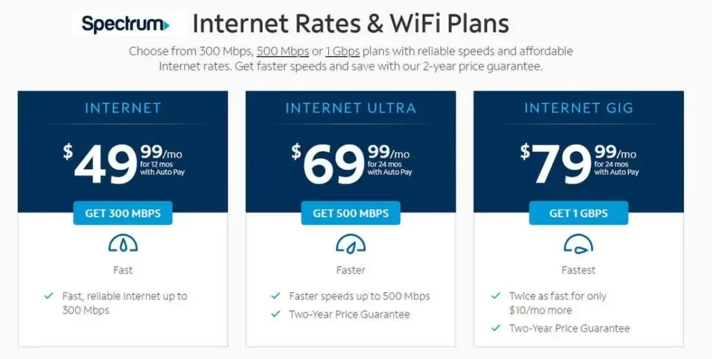 Spectrum-Internet-Prices